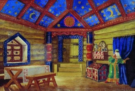 Кустодиев дом