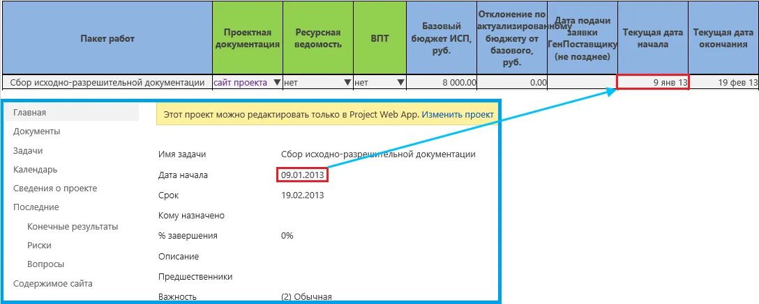 Дата больше текущей