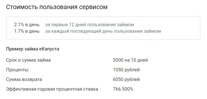 Номер е капусты горячей. Е капуста какой процент. ЕКАПУСТА ставка процентная. Капуста займ номер телефона. Повышения займа в ЕКАПУСТА.