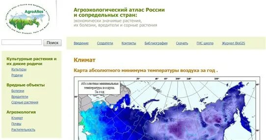 Как работает atlas