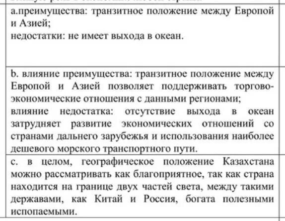 Используя тематические карты оцените влияние. Достоинства и недостатки географического расположения России..