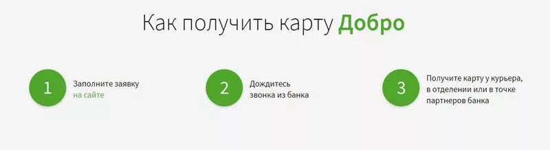 Карта добро ОТП. Кредитная карта добро. Карта добра. ОТП банк Пенза на карте.