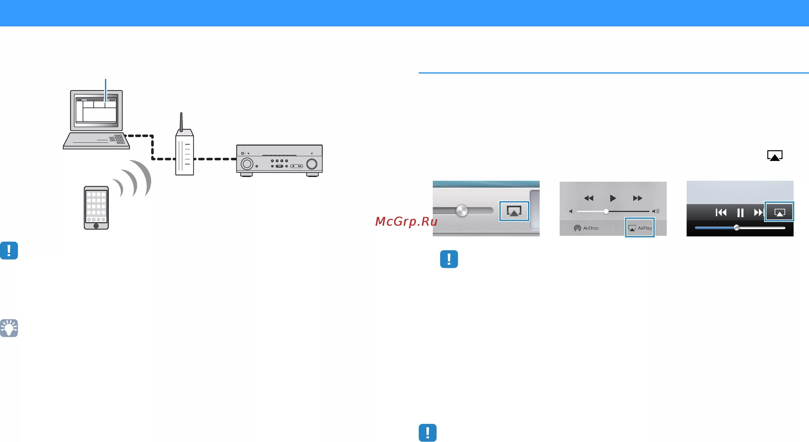 Функция airplay. Схема работы Airplay. RFR gjlrk.xbnm фшкздфн через Bonjur.