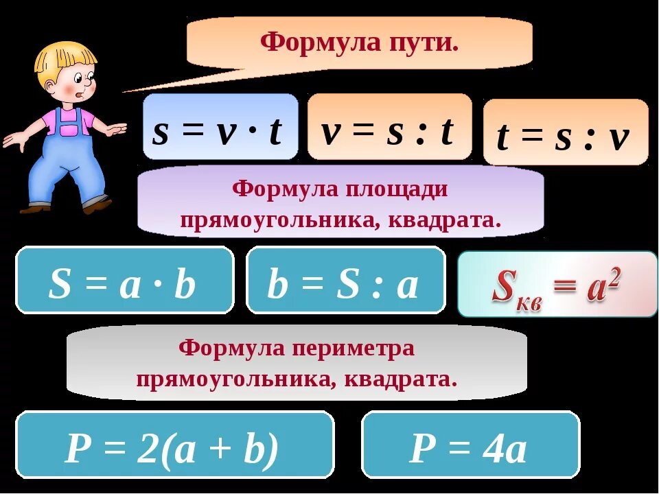 Как найти путь формула. Формула пути. формула путя. формула пути математика 5 класс. формула s v t.