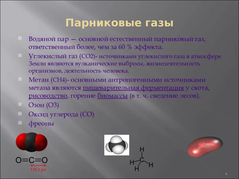 Парниковые ГАЗЫ. Назовите основные парниковые ГАЗЫ. Парниковые ГАЗЫ это какие. Основной парниковый ГАЗ.