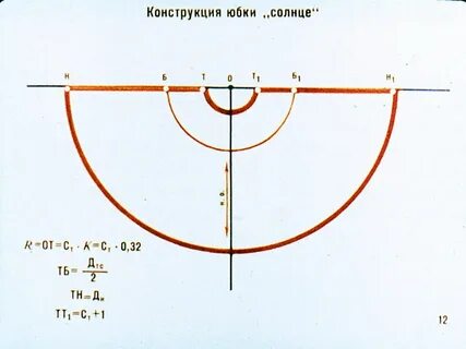 Построение солнца
