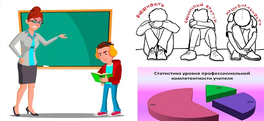 Учитель и ученик. Учитель придирается что делать. Преподавание в вузе. Девушка учитель. Злая училка.
