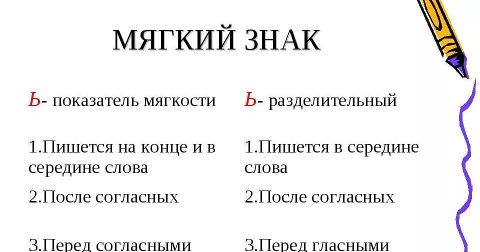 Какие разделительные функции выполняет мягкий знак. Смягчающий мягкий знак правило 2 класс. Разделительный мягкий знак 2 класс для смягчения. Ь знак показатель мягкости и разделительный правило. Показатель мягкости и разделительный мягкий знак примеры.