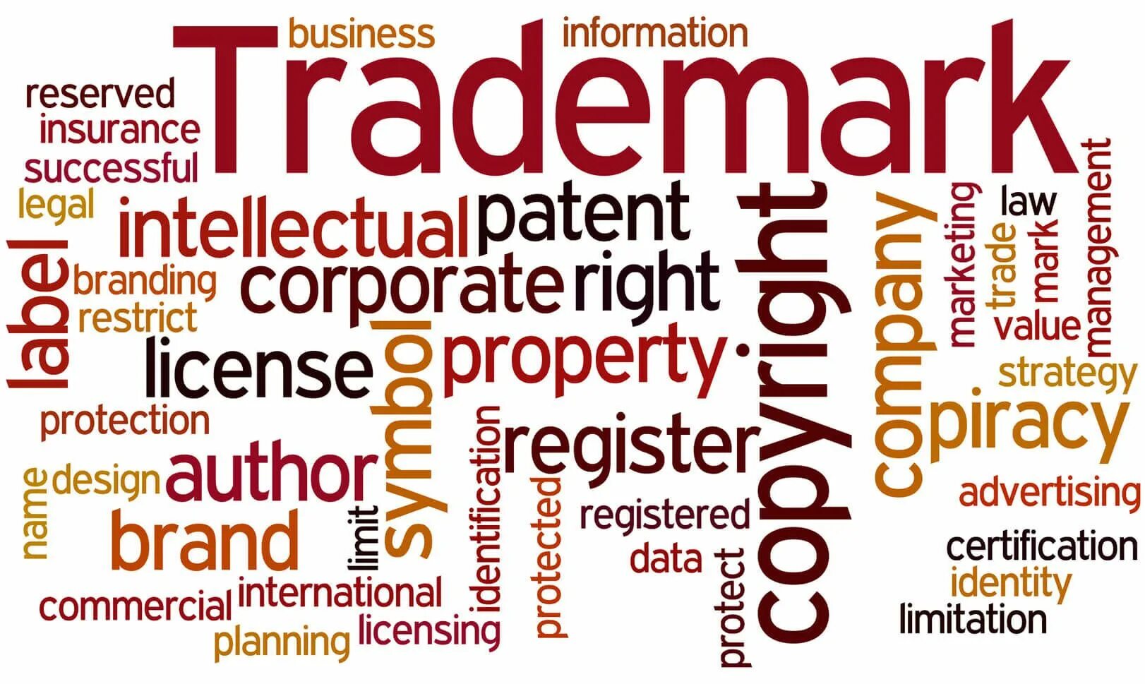 License value