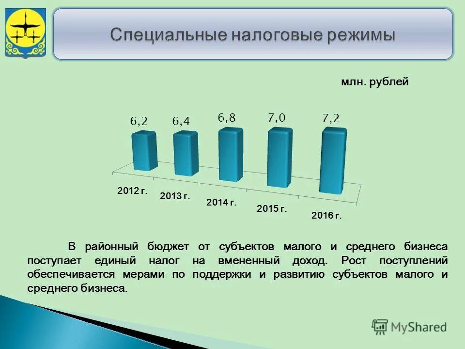 финансы и экономика. бюджет 2021. доход. карелия доходы бюджета. рост поступлений в бюджет.
