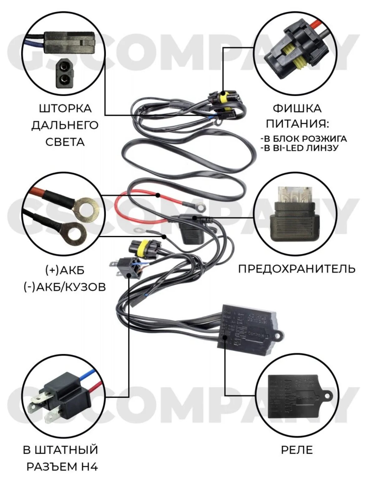 Подключение билед h4. Led optima h4. подключение линз к h4. проводка подключения ксеноне. схема подключения ксенона.