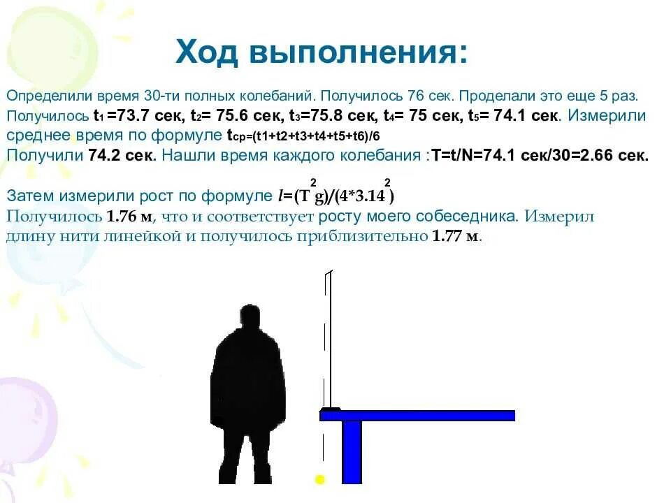 Измерение роста человека. Методы измерения роста. Измерить рост. Определение роста человека. Отличить рост