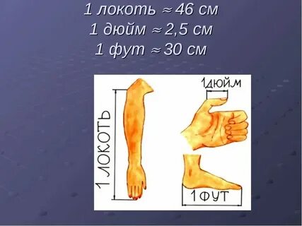 3 8 это сколько сантиметров