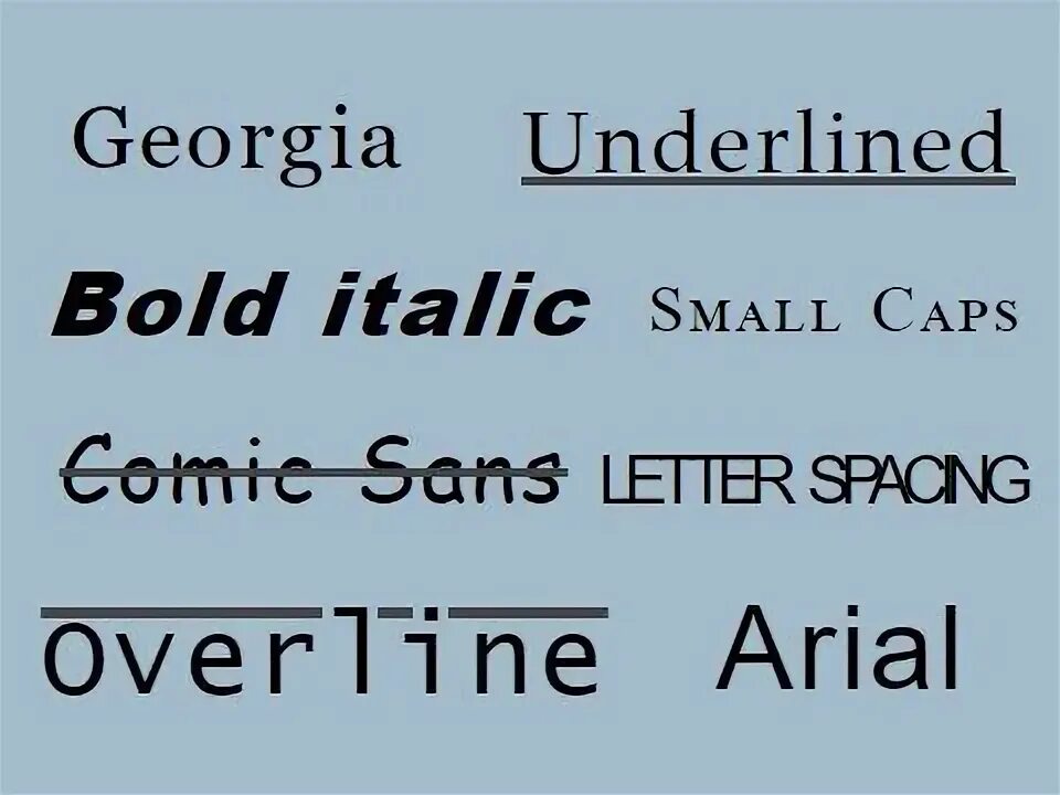 Html style font bold. Шрифты css. стили шрифтов css. наклонный шрифт html. bold css.