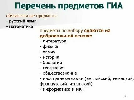 География и информатика куда. География и информатика куда
