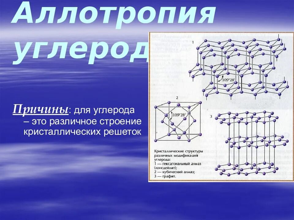 Аллотропия углерода. Причина аллотропии углерода. Аллотропные формы углерода. Аллотропные модификации углерода. Аллотропия свойственна