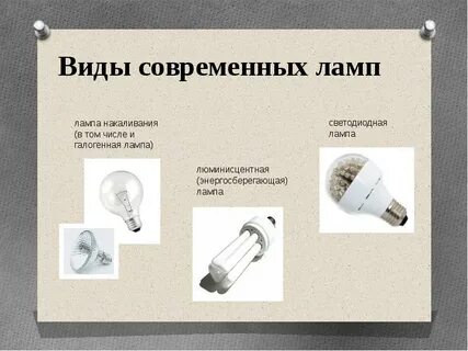 Типы электрического освещения