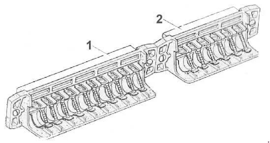 Схема предохранителей газ 3102