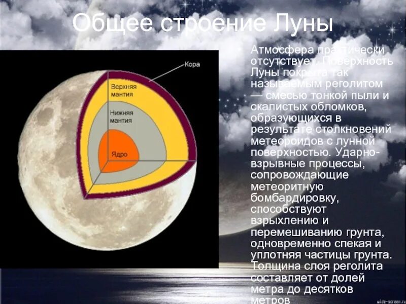 Температура на поверхности луны. Общее строение Луны. Строение Луны презентация. Внутренне строение Луны. Строение Луны внутреннее и внешнее.