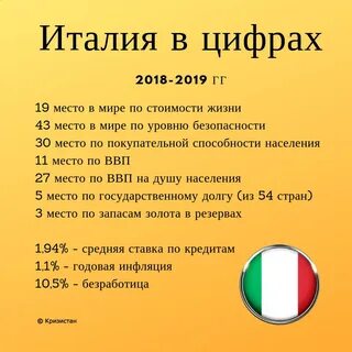 Сколько платят в италии