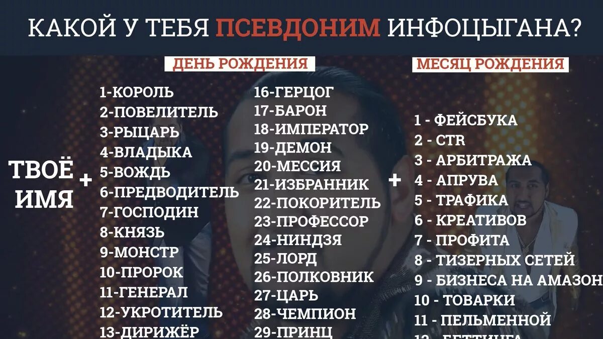 Любой псевдоним. Какой псевдоним можно придумать. сценическое имя. имя псевдоним. красивые псевдонимы.