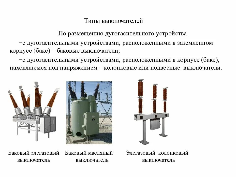 Где используется выключатель. Выключатель вгб-35 разрез. баковые и колонковые выключатели. вгб 35 выключатель. колонковый и баковый выключатель отличия.