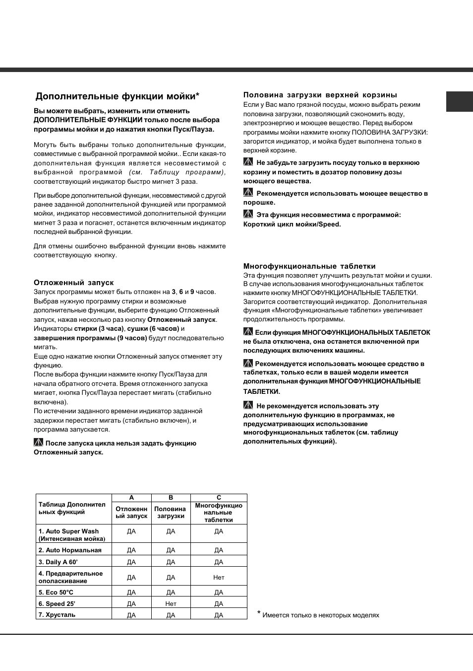 Посудомоечная машина hotpoint ariston lsf 7237. Хотпоинт аристон lsf8357. Посудомоечная машина хотпоин арис. Панель управления посудомоечной машины аристон хотпоинт. Посудомоечная машина аристон lsf 7237 схема электрическая.