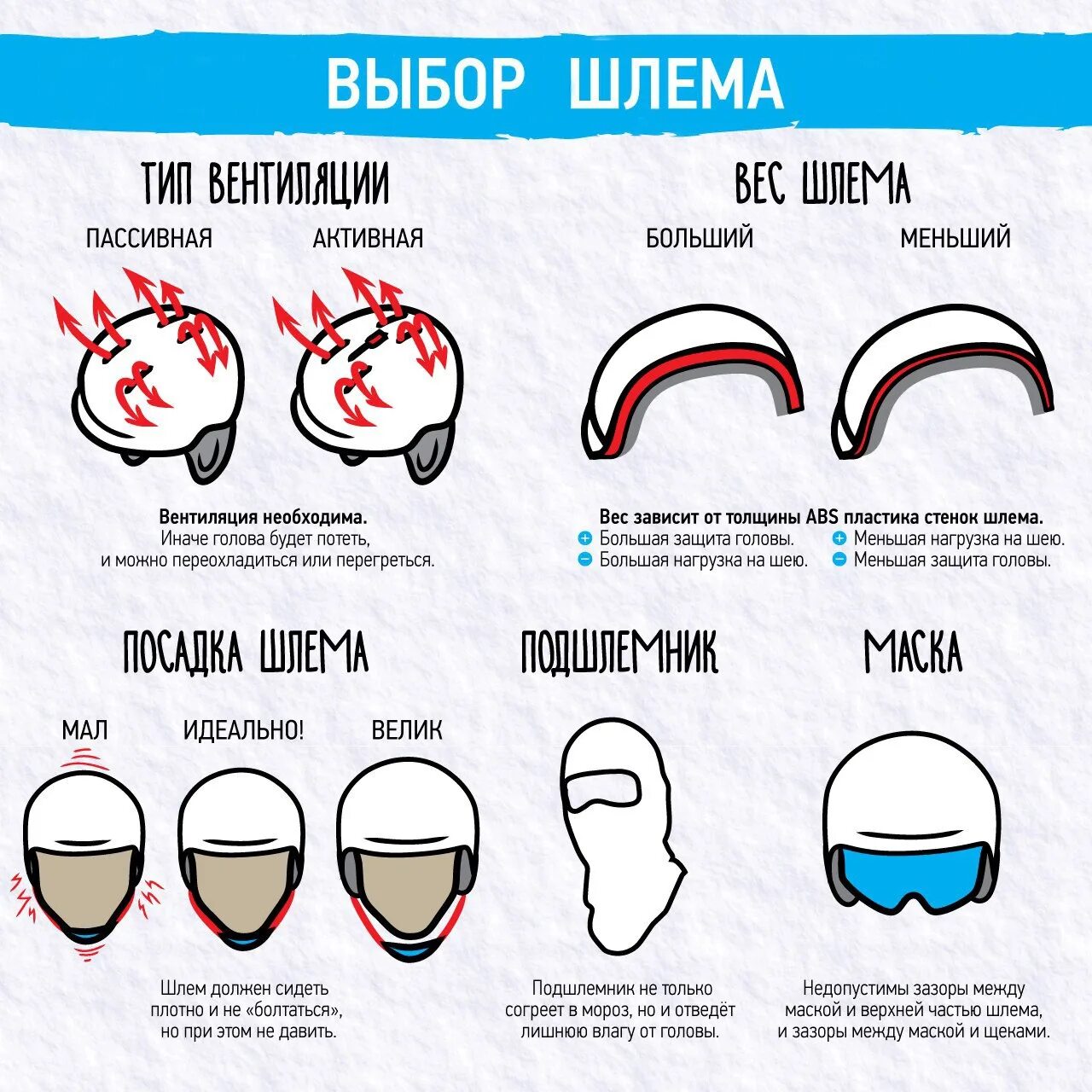 Как подобрать размер шлема. Подбор размера шлема. размер шлема для сноуборда. размерность шлемов сноуборд. размер шлема горнолыжного таблица.