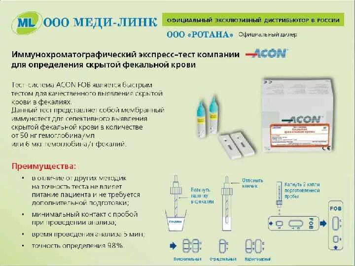 Проведен экспресс тест. Экспресс-тест на ковид. Экспресс тест инструкция. Иммунохроматографические экспресс-тесты. Тест система на ковид.