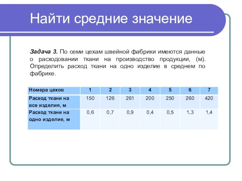 Вычисление среднего результата. Найти среднее значение. Как вычислить среднее значение. Как узнать среднее значение. Задачи по статистике средние величины.