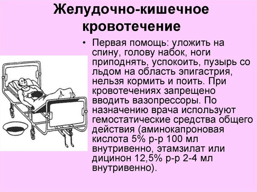 Меры оказания первой помощи при желудочно-кишечном кровотечении:. Первая помршт при делудочгом крлаотечении .. Помощь при желудочном кровотечении. Первая помощь при желудочном кровотечении.