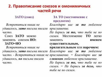 Урок правописание союзов