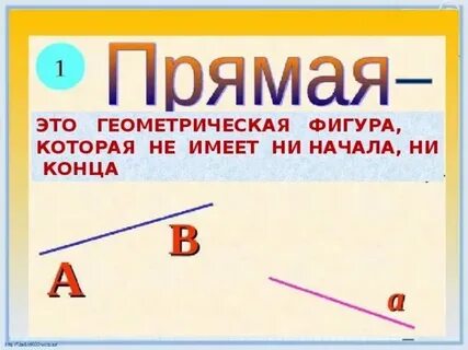 Сколько равна прямая