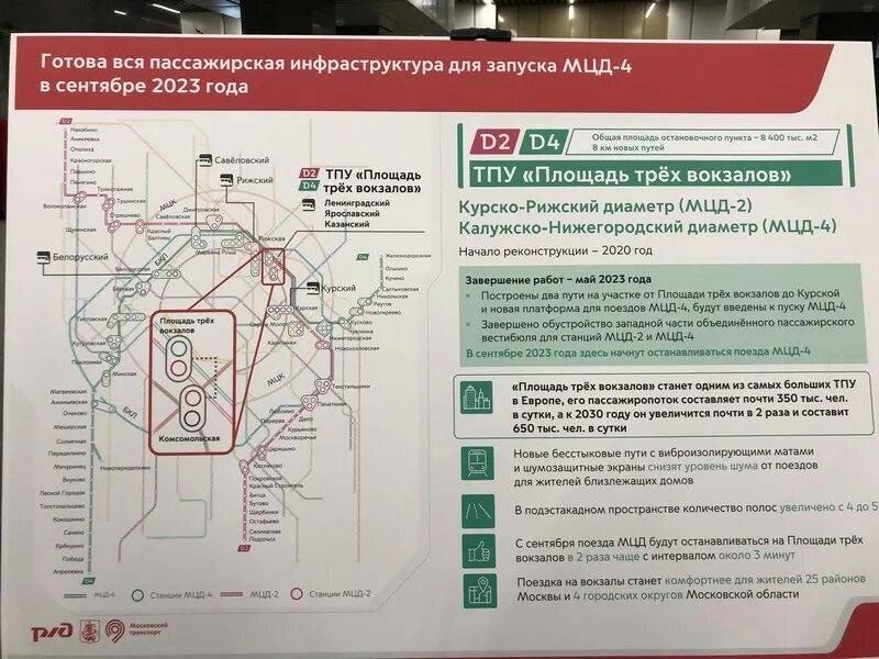Когда запускают мцд 4. Мцд 3 и 4 схема станций. Мцд-4 дата открытия. Мцд 5 на карте. Мцд выхино.