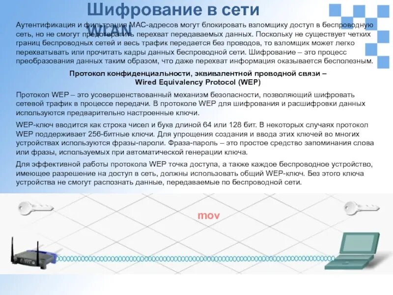 Шифрование сети. Протоколы шифрования данных. Протоколы безопасности беспроводной сети. Шифрование и аутентификация. Протокол без шифрования