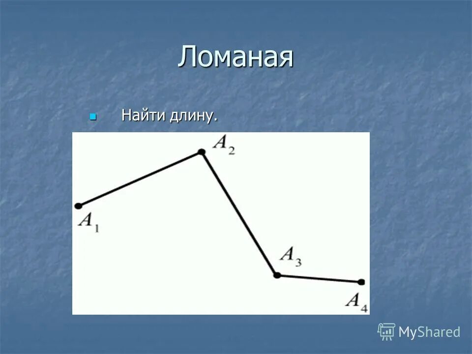 Длина ломаной из 3 звеньев