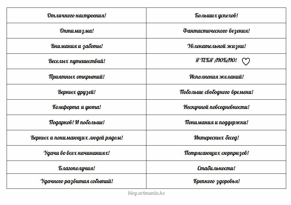 Слова мужчине список. Список пожеланий. Записки с пожеланиями. Список пожеланий на день рождения. Записочки с пожеланиями на день рождения.