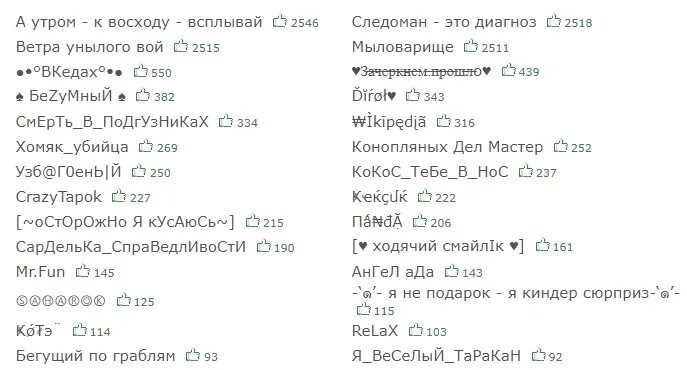 Классные имена ники. Классный ник в тик ток. Ник в тик ток для девочки. Крутые Ники для тик тока. Н̆̈й̈к̆̈й̈ д̆̈л̆̈я̆̈ т̆̈й̈к̆̈ т̆̈о̆̈к̆̈ӑ̈.