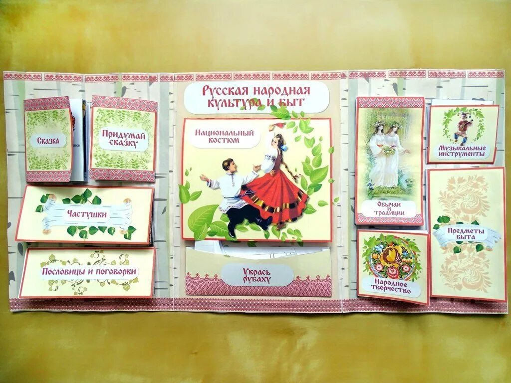 Лэпбук по народам поволжья. Лэпбук русская народная культура и быт. Лэпбук народная культура и традиции. Лэпбук по русской народной культуре. Лэпбук традиции.