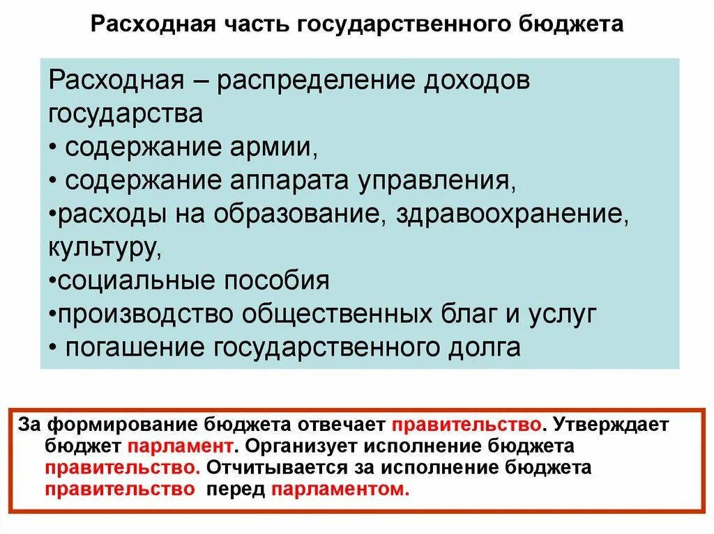 Что относится к доходной части государственного бюджета. Расходная часть бюджета государства. Расходная часть государственного бюджета. Расходная часть госбюджета. Расходная часть бюджета страны.