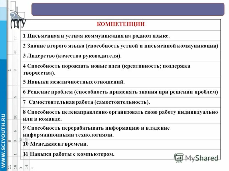 Иностранные языки. Тест на знание русского языка. Инструментальные способности это. Изучение иностранных языков. Уровни английского языка a1 a2 b1 b2.