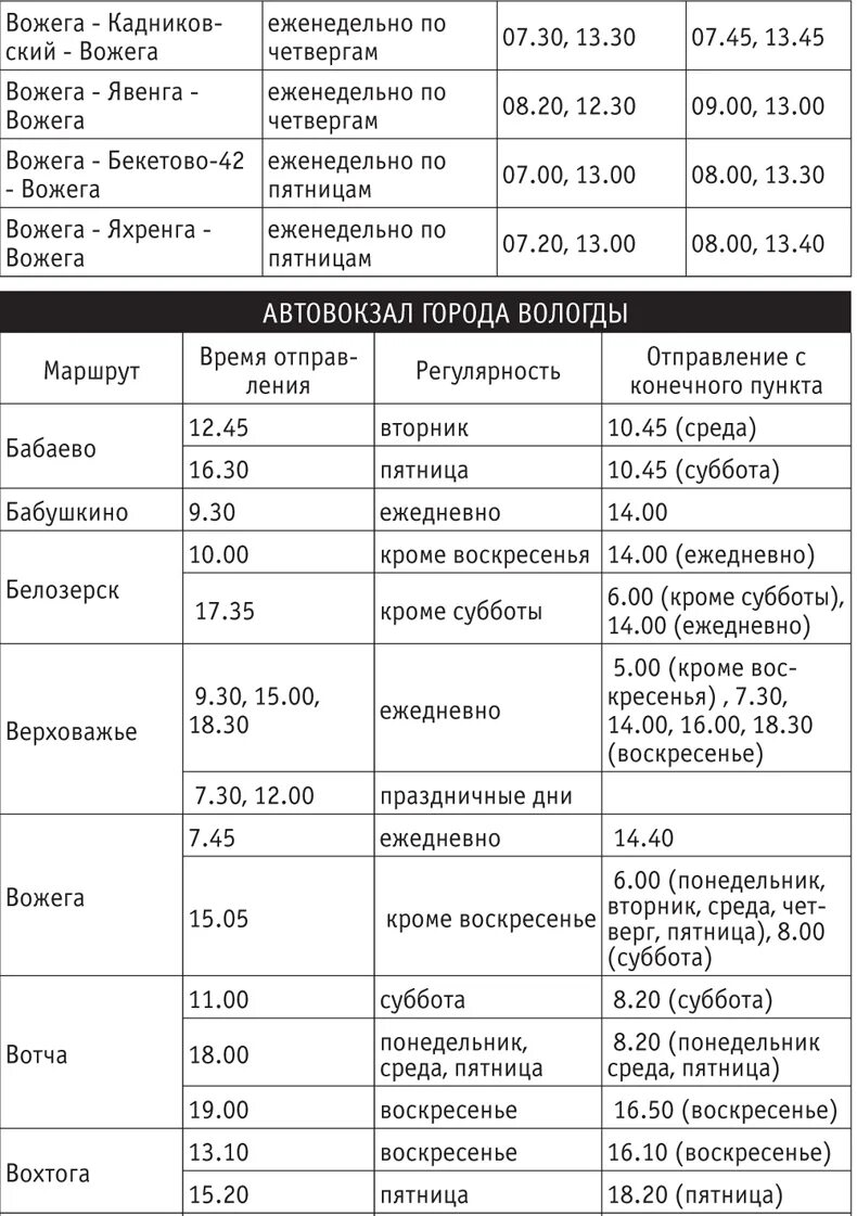 Автовокзал вологда 2024 расписание. Расписание автобусов Вологда. Автовокзал Вологда расписание. Расписание автобусов Вологда Череповец. Расписание автобусов Сокол.