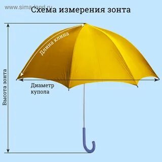 Длина зонта