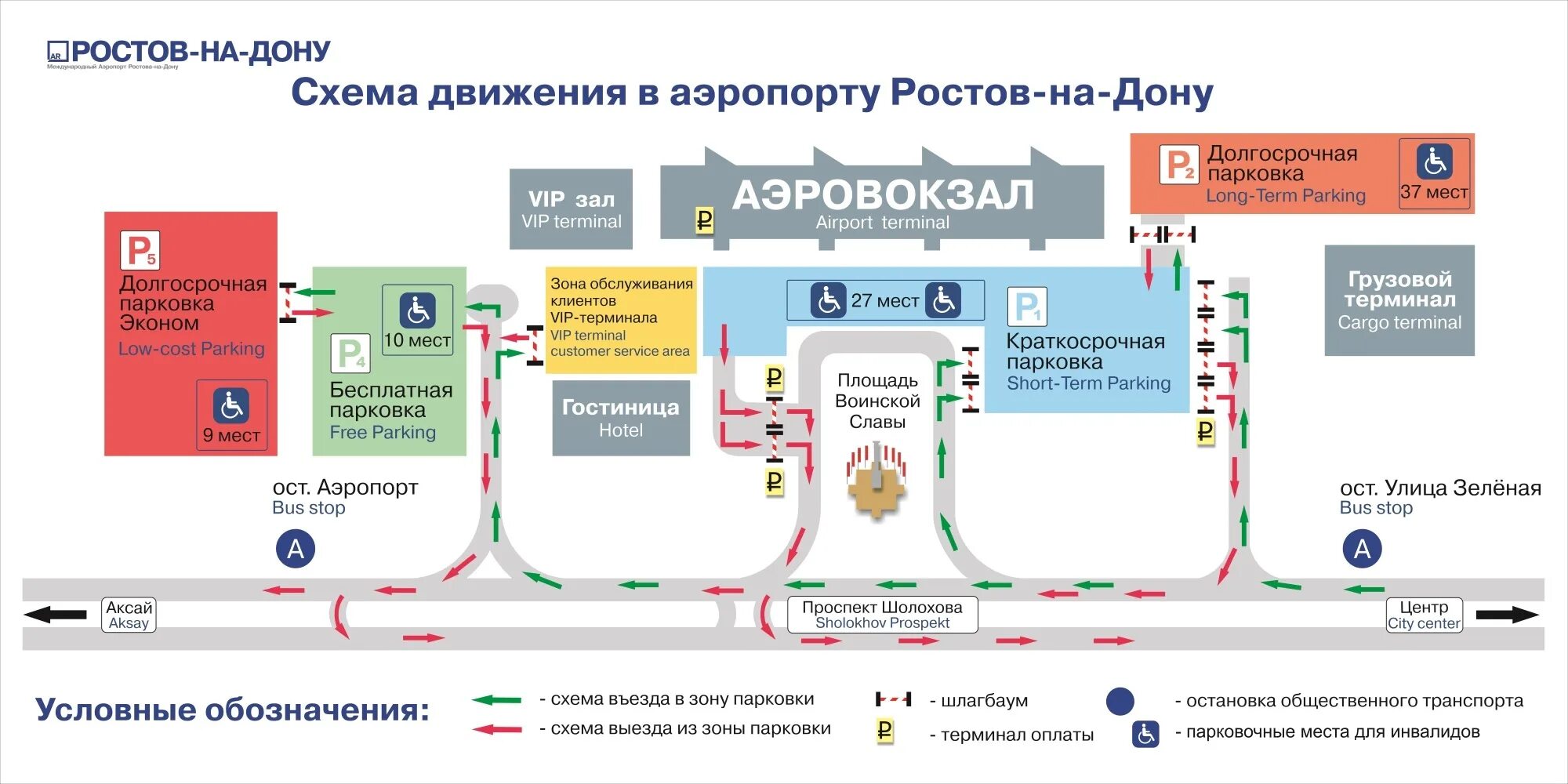 Схема парковки аэропорта Платов Ростов на Дону. Схема парковок аэропорта Платов. Схема расположения в аэропорту Платов. Стоянка в аэропорту Платов.