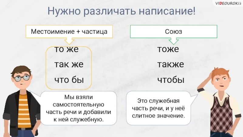 Суффикс местоимений