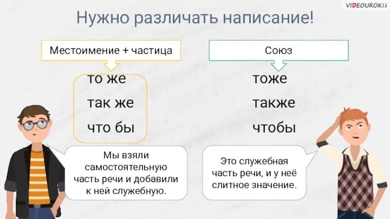 Омонимичные самостоятельные части речи и Союзы. Омонимичные самостоятельные части речи и предлоги, Союзы. Омонимичные самостоятельные части речи и Союзы таблица. Предлоги и омонимичные части речи 7 класс.