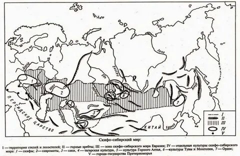 История северной евразии