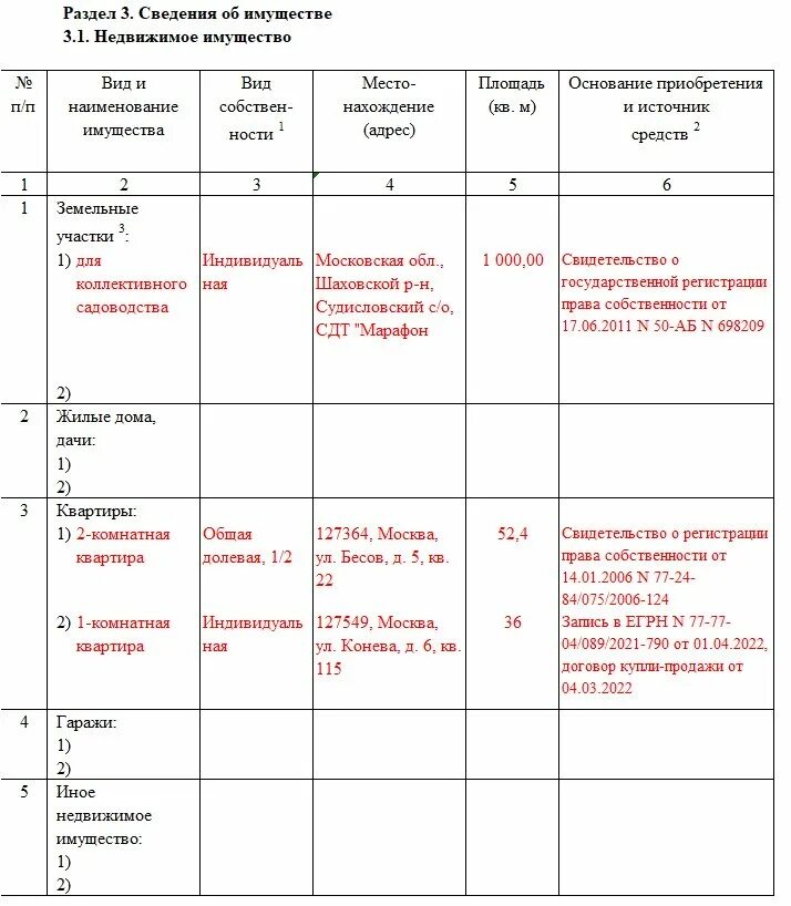 Образец заполненной декларации госслужащего. Декларация для госслужащих образец заполнения.