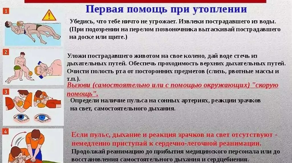 Реанимационные действия прекращают. Алгоритм оказания экстренной помощи при утоплении. Памятка оказание первой помощи при утоплении. Оказание первой помощи пострадавшим при утоплении. Алгоритм реанимационных мероприятий при утоплении.