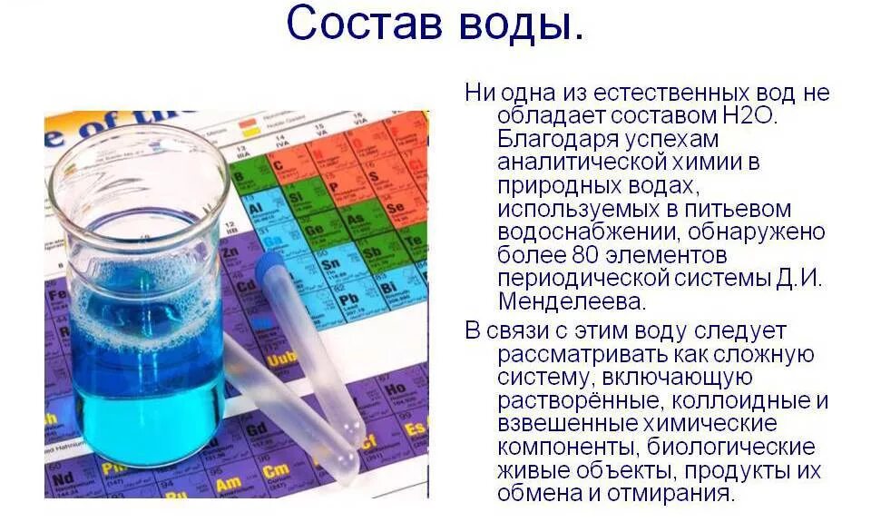 Химический состав воды. Компоненты питьевой воды. Вода в составе воды. Химический состав питьевой воды.